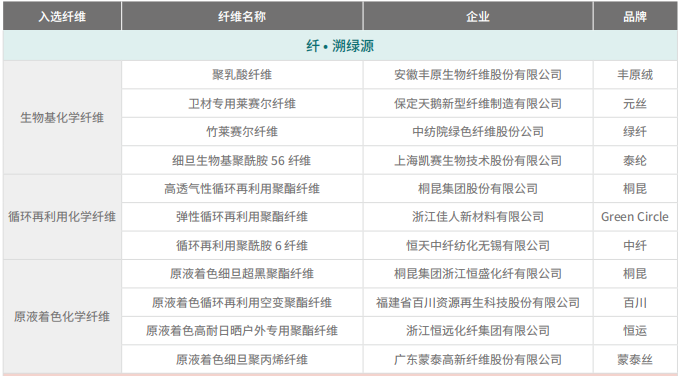 微信截图_20210524115447.png