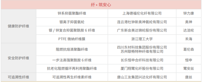 微信截图_20210524115620.png