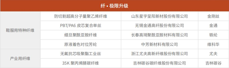 纤·极限升级.png