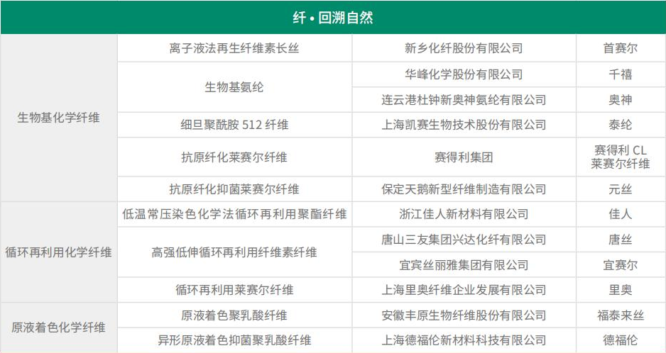 纤·回溯自然.png