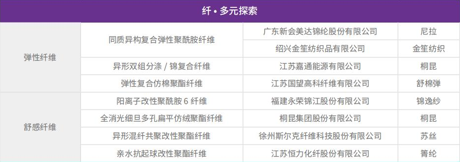 纤·多元探索.png